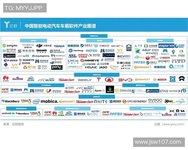 智能预测足球明星表现的软件助力球队选拔与战术分析 智能预测足球明星表现的软件助力球队选拔与战术分析